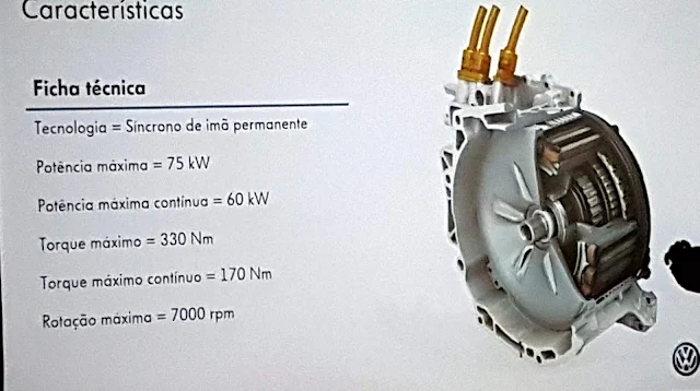 Motor elétrico do Golf GTE - 102 cv