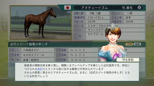 近代スピード競馬の申し子