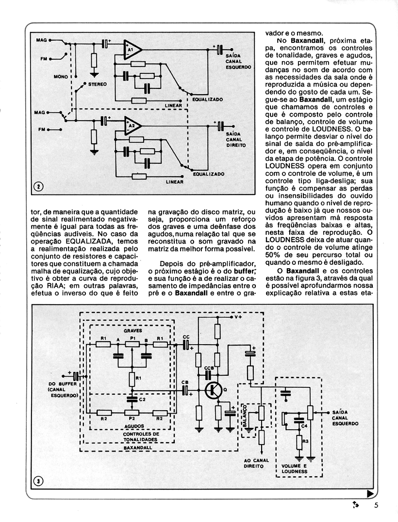 NOVA ELETRONICA n.24_25  AMPLIFICADOR STEREO 100 (40w)  fev. Mar.1979