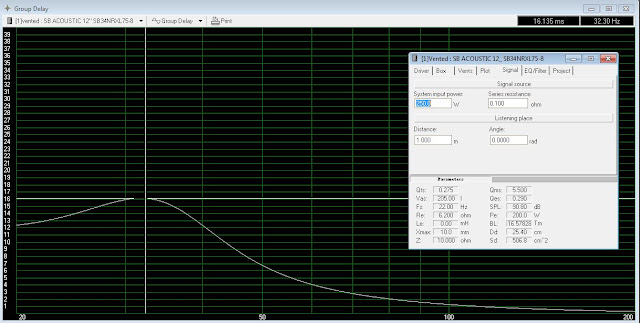 DIY active speaker 3 way grizzlyaudio DSP 