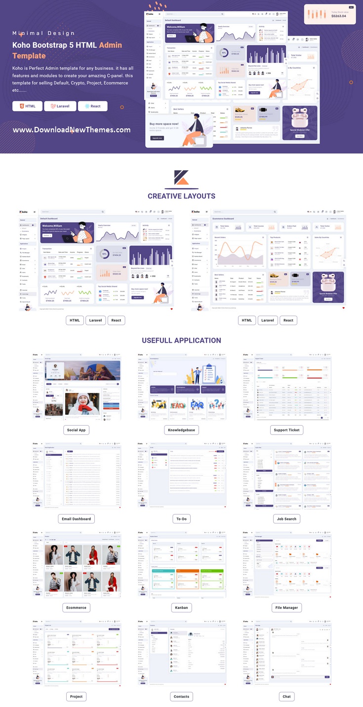 Koho - Bootstrap 5, React & Laravel 9 Dashboard Template Review