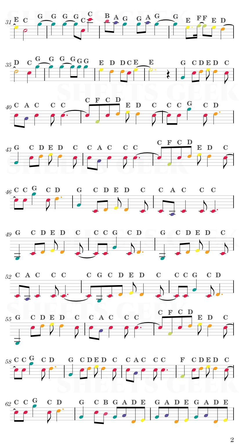Kataware Doki - Kimi no na wa (Your Name) Easy Sheet Music Free for piano, keyboard, flute, violin, sax, cello page 2