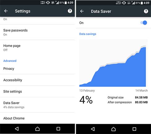 Langkah Mudah Mengurangi Penggunaan Data Internet Ponsel Android