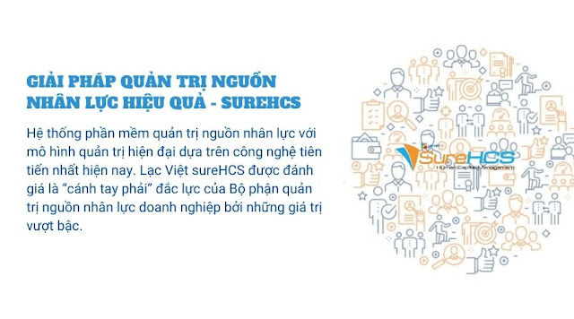 quản lý nhân sự surehcs