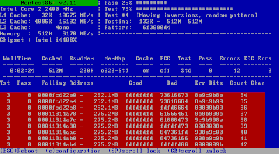 Cara Mengetahui Kerusakan Harddisk & Memory