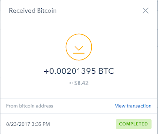 bitgames payment proof