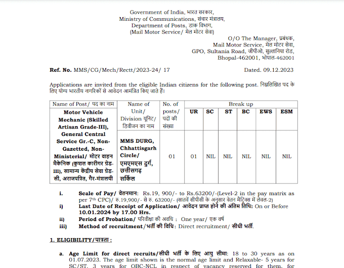 Chhattisgarh Postal Circle Recruitment 2024 | छत्तीसगढ़ डाक विभाग में आठवीं एवं आईटीआई पास के लिए वेकेंसी