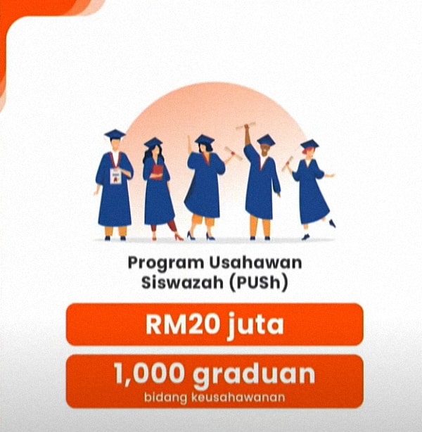 Program usahawan Siswazah (PUSh)