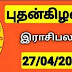 27/04/2022 இன்றைய ராசிபலன்