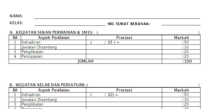 Contoh Kertas Kerja Mesyuarat - Surat GG