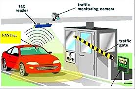What is FASTag ? National Electronic Toll Collection (NETC) FASTag
