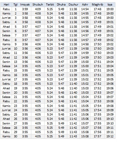 Jadwal Sholat Jakarta Selatan November 2017