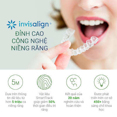 Niềng răng invisalign cho người lớn tuổi 