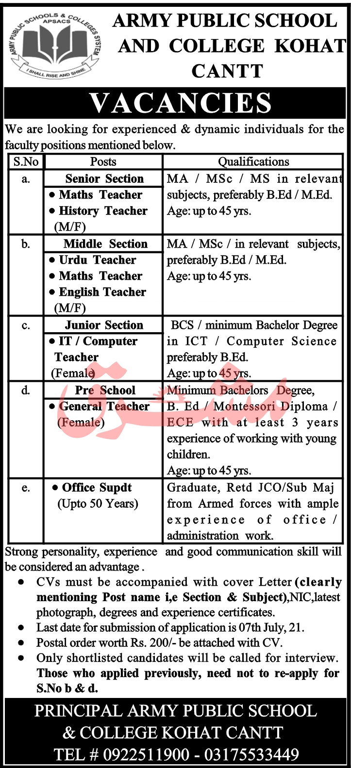 Army Public School & College Kohat Cantt Jobs