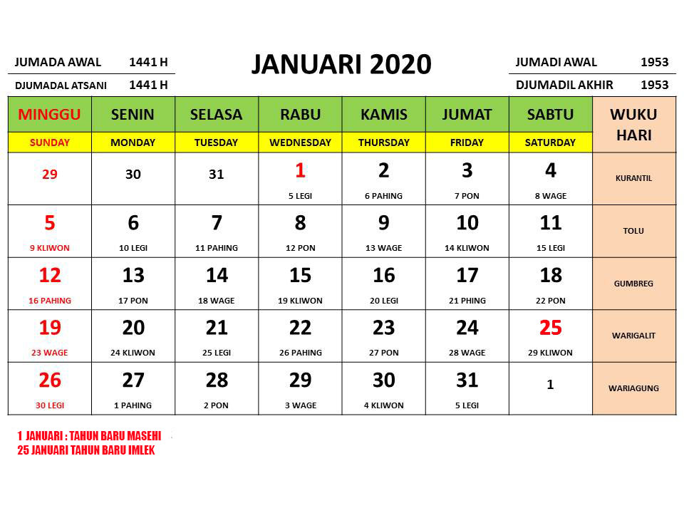  KALENDER  2021  INDONESIA JAWA  LENGKAP 12 BULAN  DENGAN 