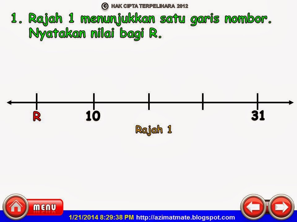 AZIMAT SEKOLAH RENDAH: GARIS NOMBOR