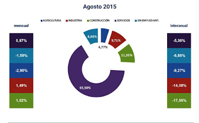 Asesores economicos independientes 1-4