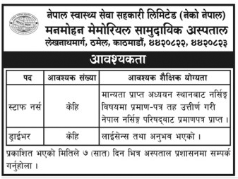 Vacancy on Manmohan Memorial Hospital