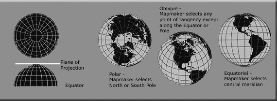 argumen flat earth, bumi datar, bantahan flat earth, bantahan bumi datar, bantahan flat earth 101, bukti bumi bulat, bukti bumi datar, bumi datar palsu, konspirasi flat earth