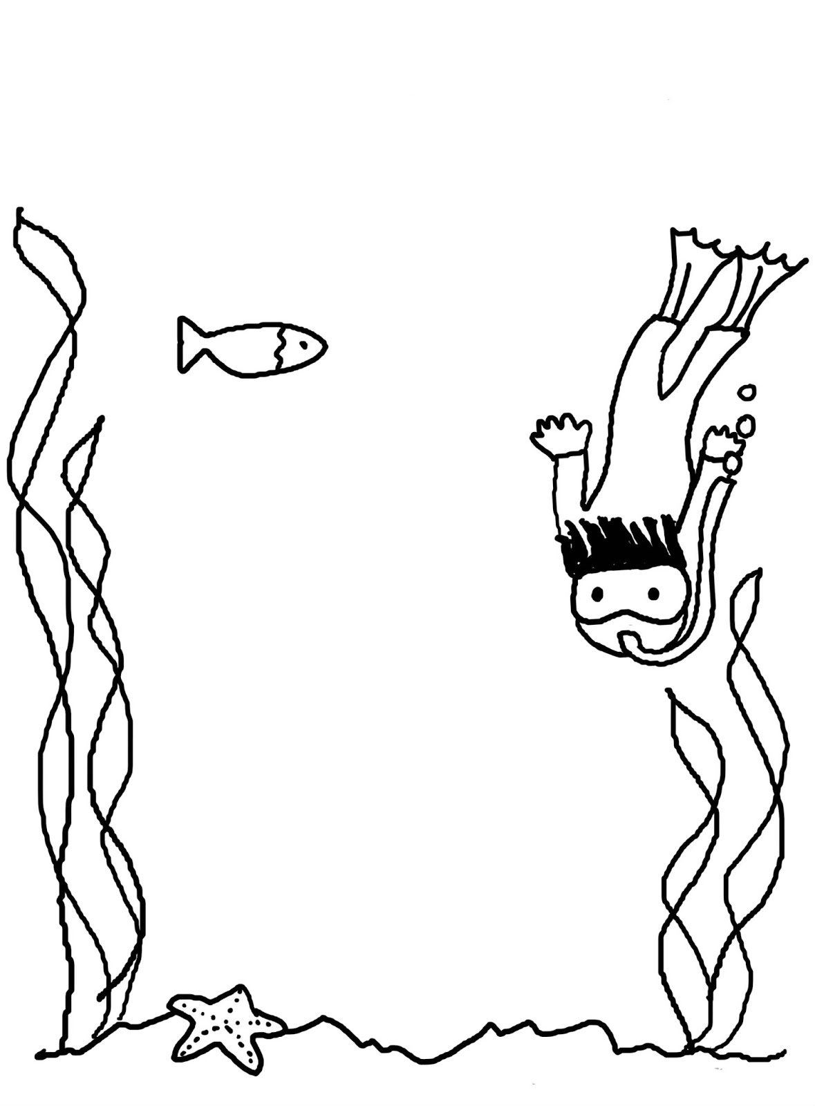 Diving Coloring Pages graph