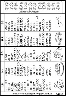 Fichas de leitura para alfabetização