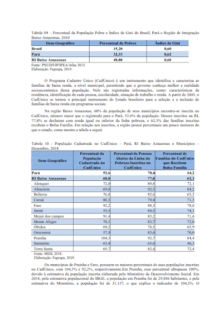 PPA – PLANO PLURIANUAL – 2020 – 2023 - REGIÃO DE INTEGRAÇÃO BAIXO AMAZONAS