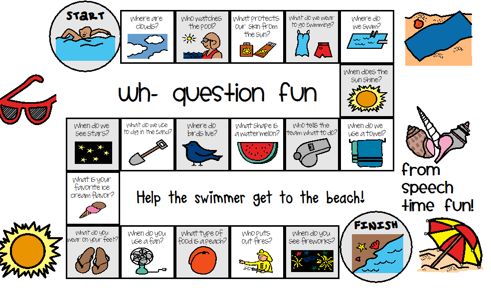 copy of wh question words lessons blendspace