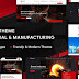 Steeler Industrial & Manufacturing WordPress Theme Review