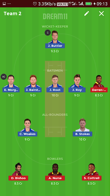 England vs West indies 3rd ODI Dream11 Team 25 feb Mon 7.00 p.m ist