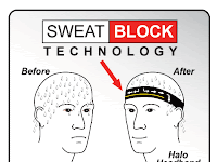 Halo Sweatband Review