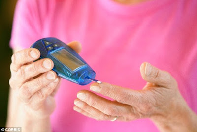 Learn how A Dallas Functional Treatments Middle Allows Diabetes