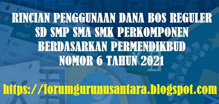 Rincian Penggunaan Dana BOS Reguler SD SMP SMA SMK tahun 2021 Perkomponen berdasarkan Permendikbud Nomor 6 Tahun 2021