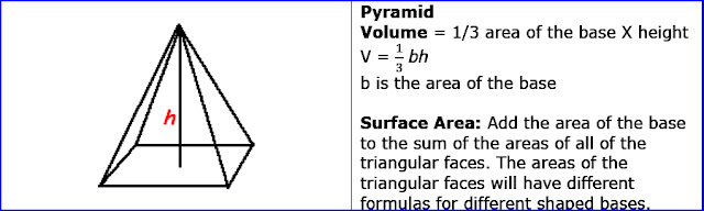 volume of Pyramid