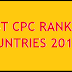 Google Adsense Best CPC Ranking Countries 2018 || high cpc countries 2018 || Best CPC Countries 2018