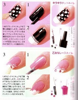 Nail art for beauty