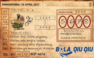 Prediksi Jitu Togel Singapura 16/04/2017