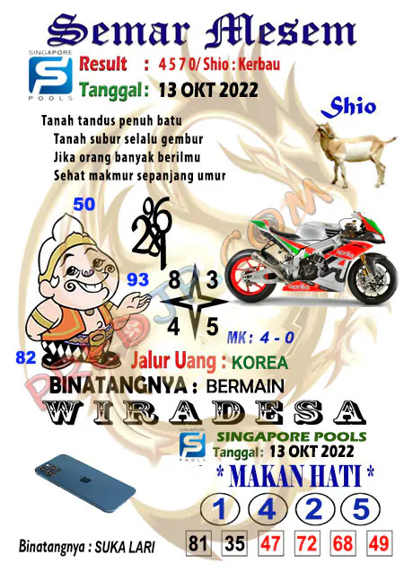 Prediksi Semar Mesem Togel Singapore Pools Kamis 13-Okt-2022