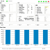 AAUSAT-4 Telemetry