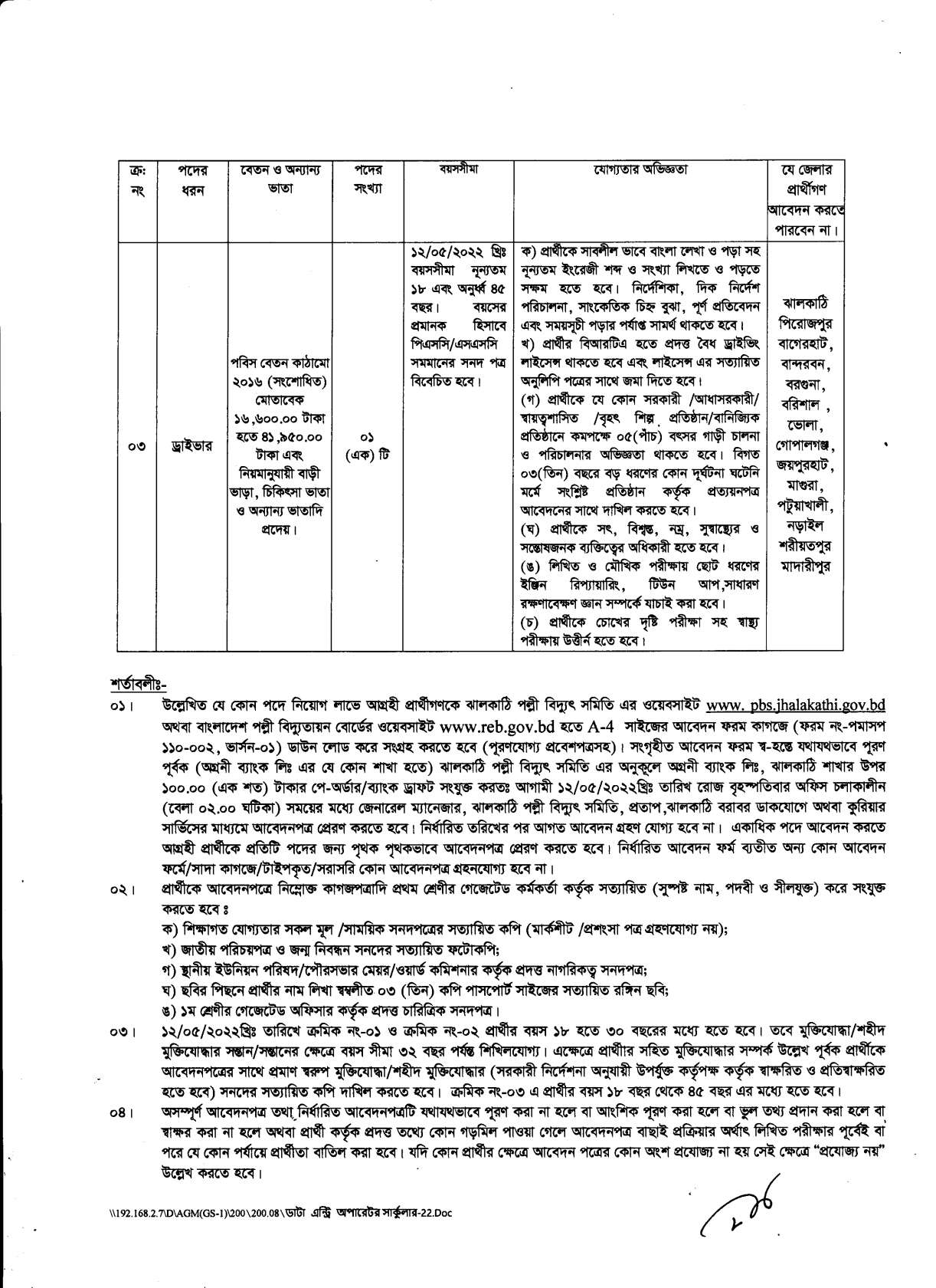 ঝালকাঠি পল্লী বিদ্যুৎ সমিতি নিয়োগ বিজ্ঞপ্তি ২০২২ | Jhalokati Palli Bidyut Samiti Job Circular 2022