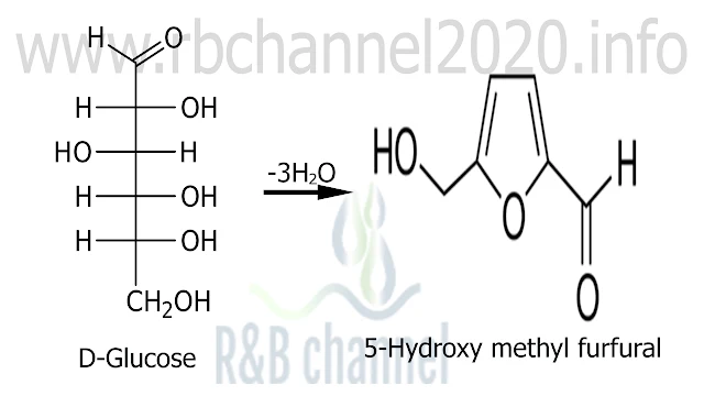 الغلوكوز وتحوله ألى 5-هيدروكسي ميتيل الفورفورال