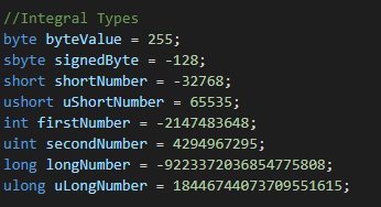 Primitives Data Types in C# Numeric Types Integral Types by Ziggy Rafiq