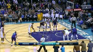 Indiana Pacers vs Charlotte Hornets Live Streaming Free