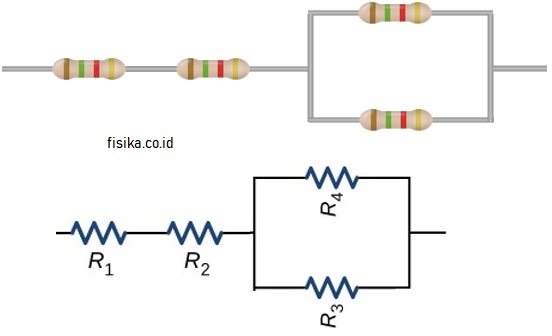 rangkaian campuran resistor