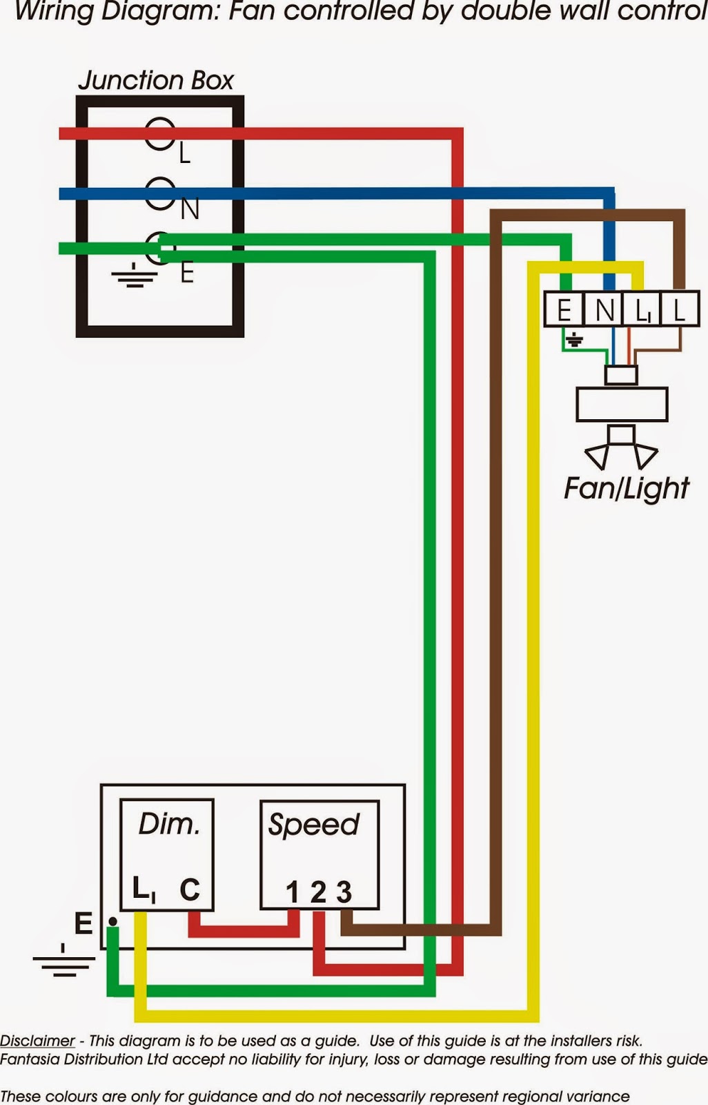 wiring diagram wall control