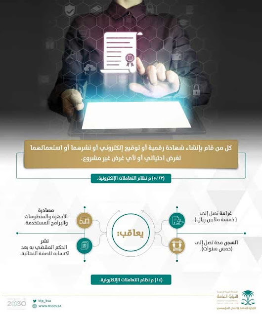 4 Penalties for those who uses Signature for the purpose of Fraud - Public Prosecution - Saudi-Expatriates.com