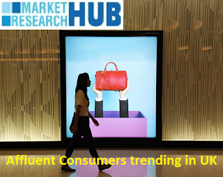 Marketresearchhub