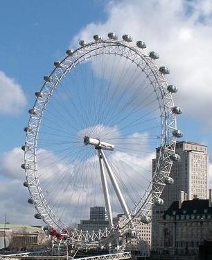 the beauty of ferris wheel like structure in london