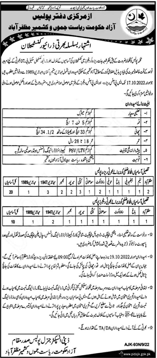 Police Department Jobs 2022 – Today Government Jobs 2022