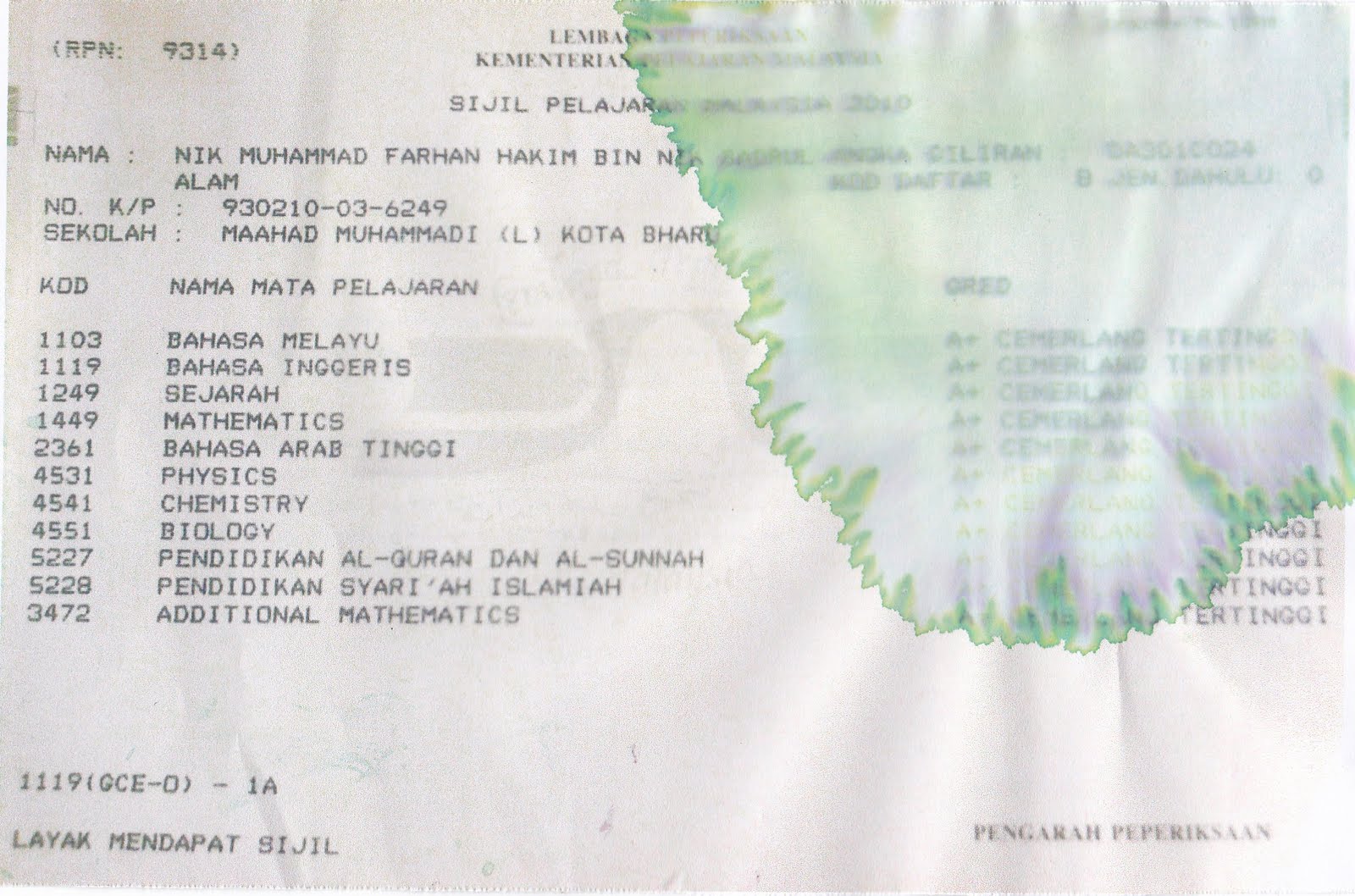 Surat Rasmi Akaun Pendapatan - Hot Contoh