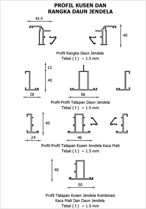 Mengenal Profil Aluminum  Untuk Berbagai Jenis Konstruksi 